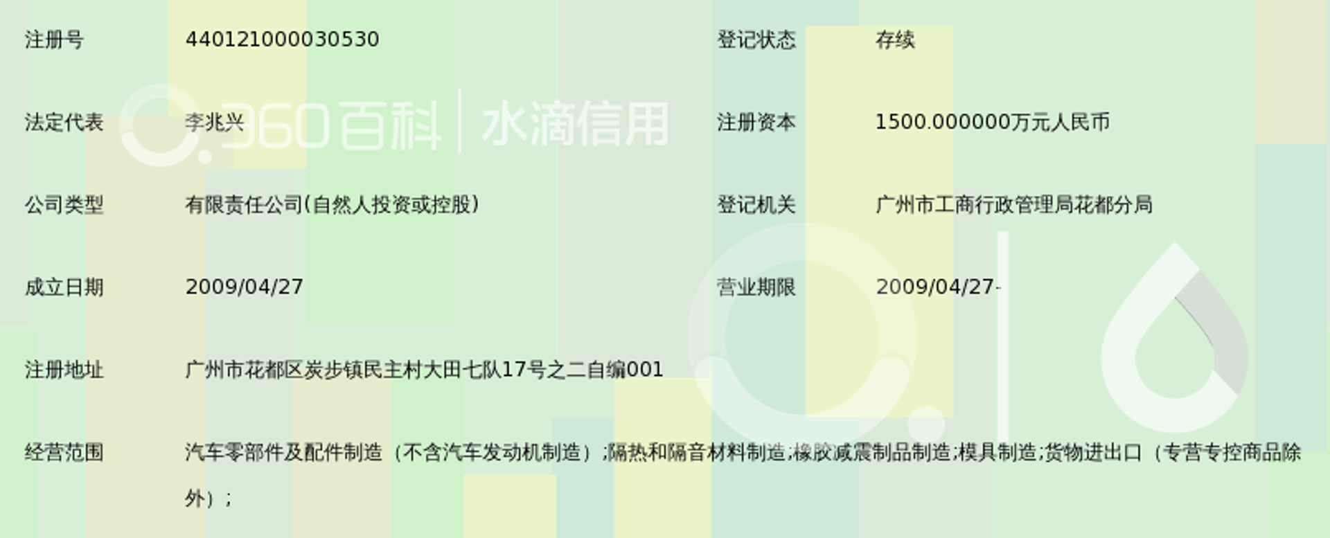三木模具配件